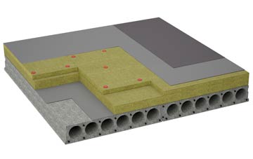 considerations of Holdfast flat roofing insulation